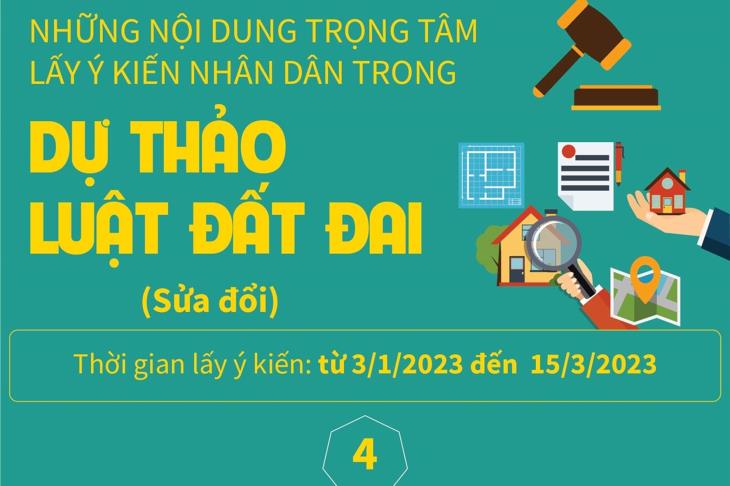 Những nội dung trọng tâm lấy ý kiến nhân dân trong dự thảo Luật Đất đai (sửa đổi) – Phần 4